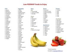 ibs mat lista ibs mat lista
